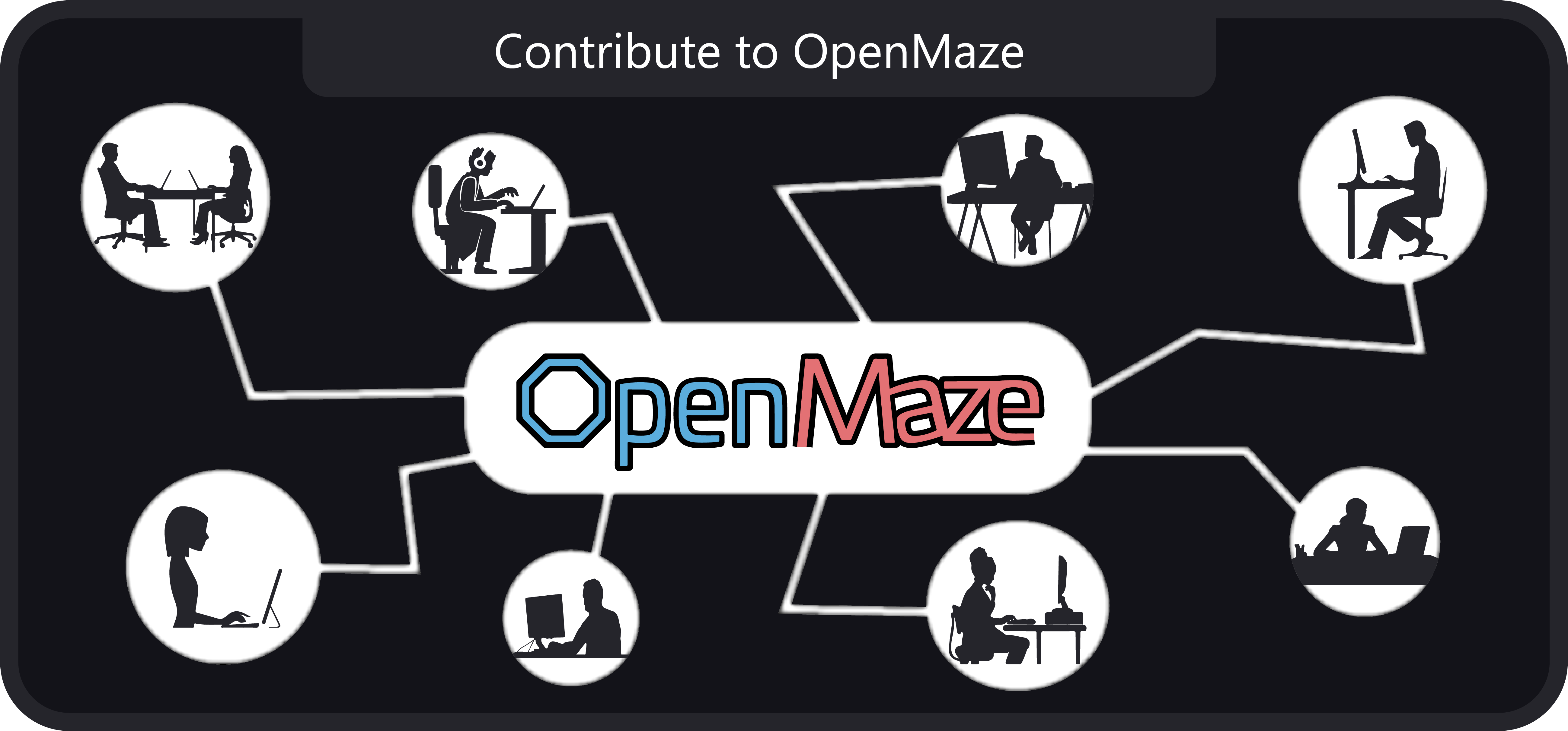 Contribute to OpenMaze
